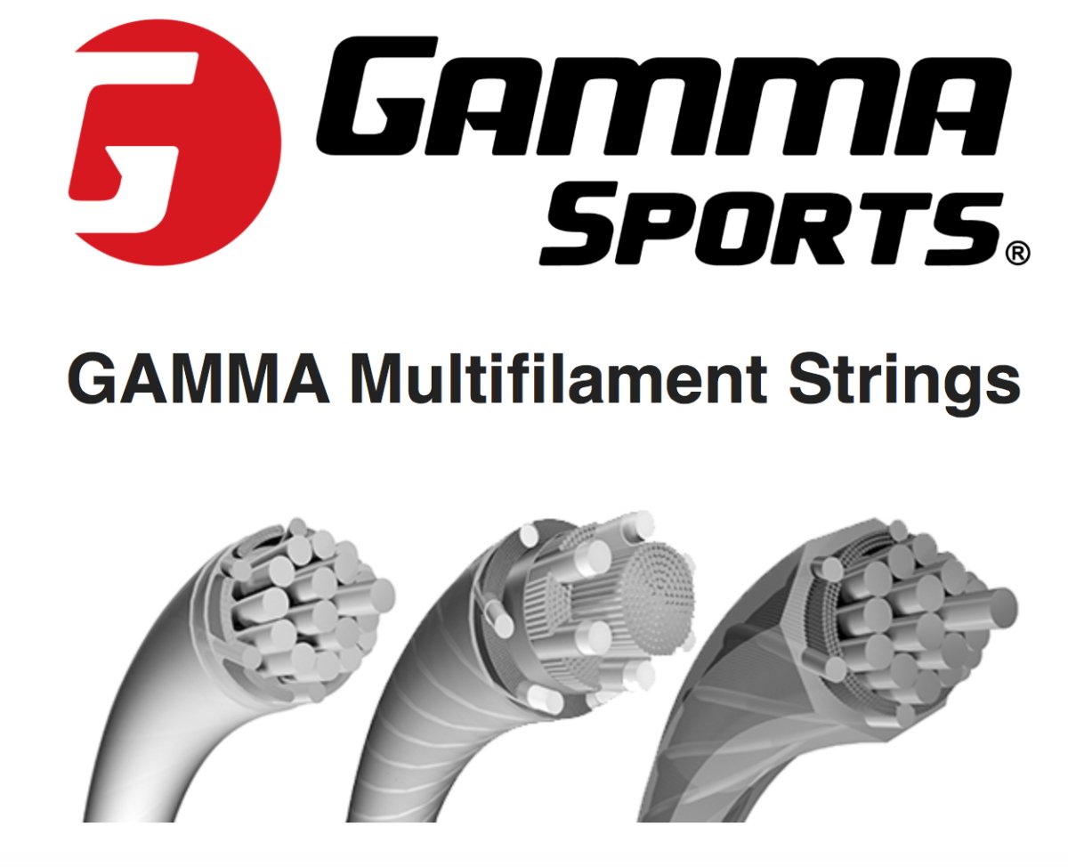 Why in the world would I go with GAMMA multifilament? - Racquet Point
