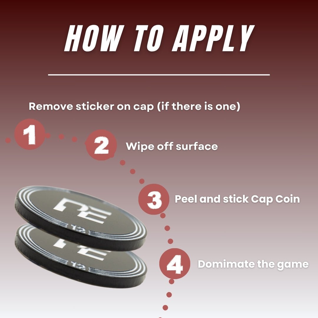 Cap Coin 3 Pack Bundle for Pickleball Paddle - 6g, 9g, 12g Weights - Racquet Point
