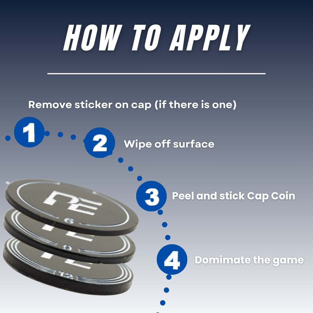 Cap Coin Sampler for Pickleball - 6g, 9g, 12g Test Weights - Racquet Point