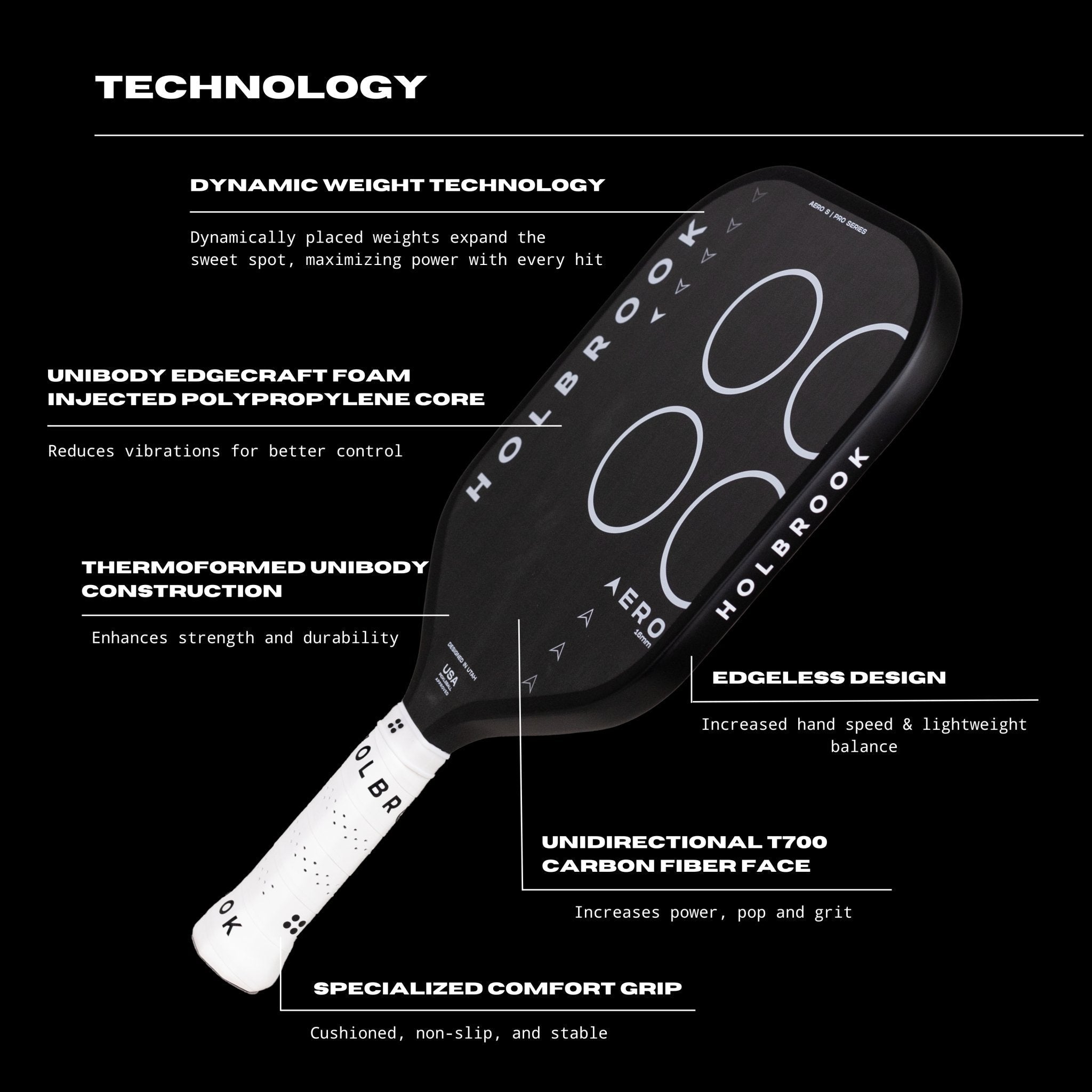 Holbrook Pro Aero S 16mm Square Pickleball Paddle - Racquet Point
