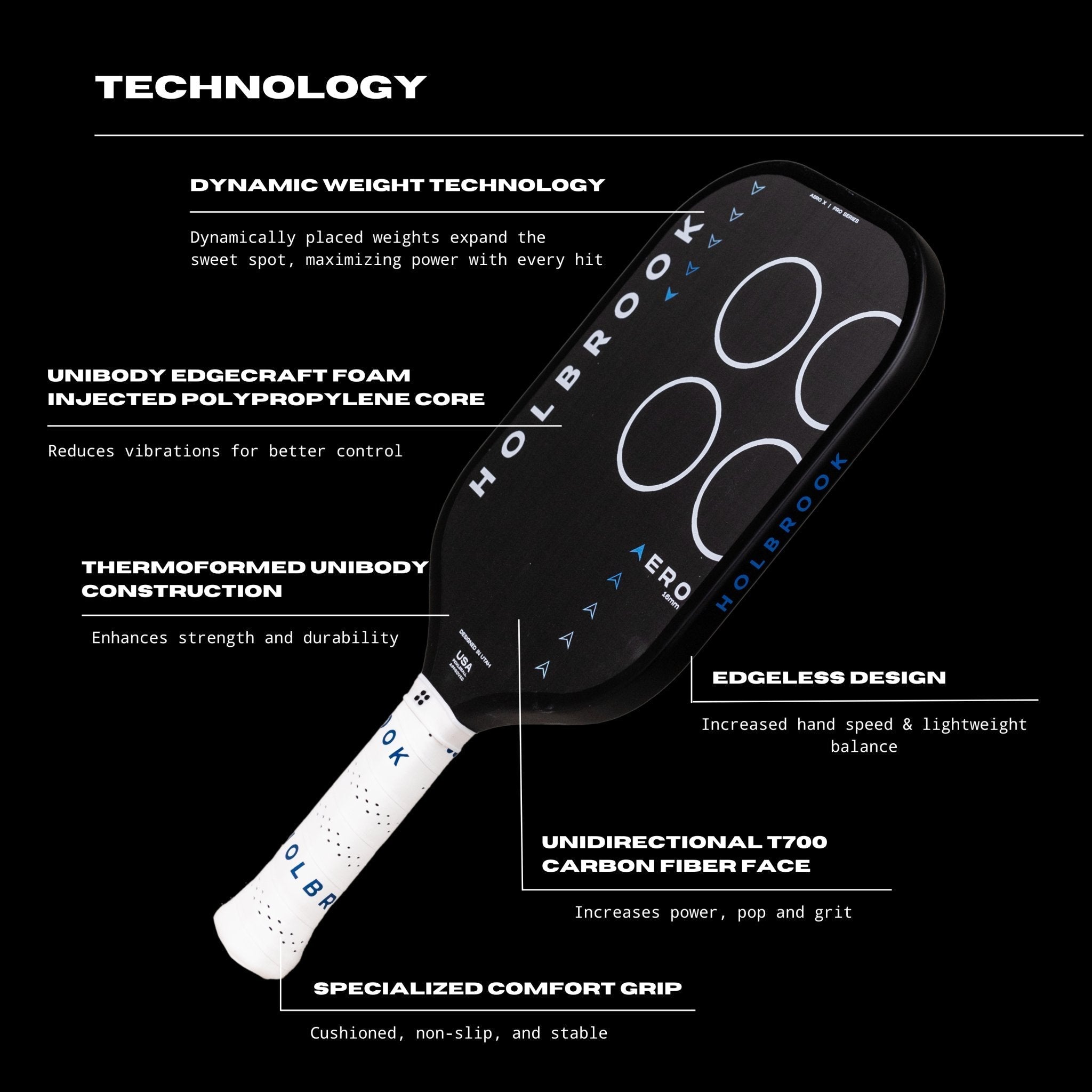 Holbrook Pro Aero X Hybrid Pickleball Paddle (14mm / 16mm) - Racquet Point