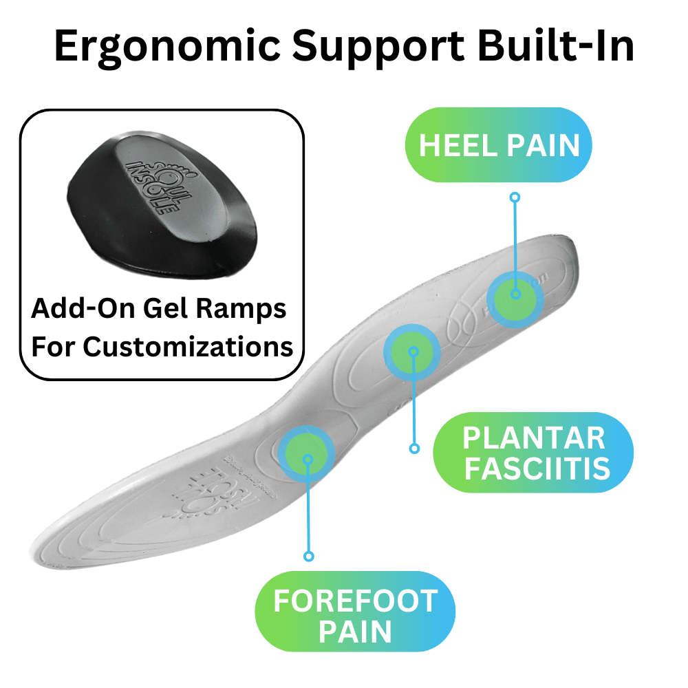 Soul Insole Instant Custom Soft Orthotic - Racquet Point
