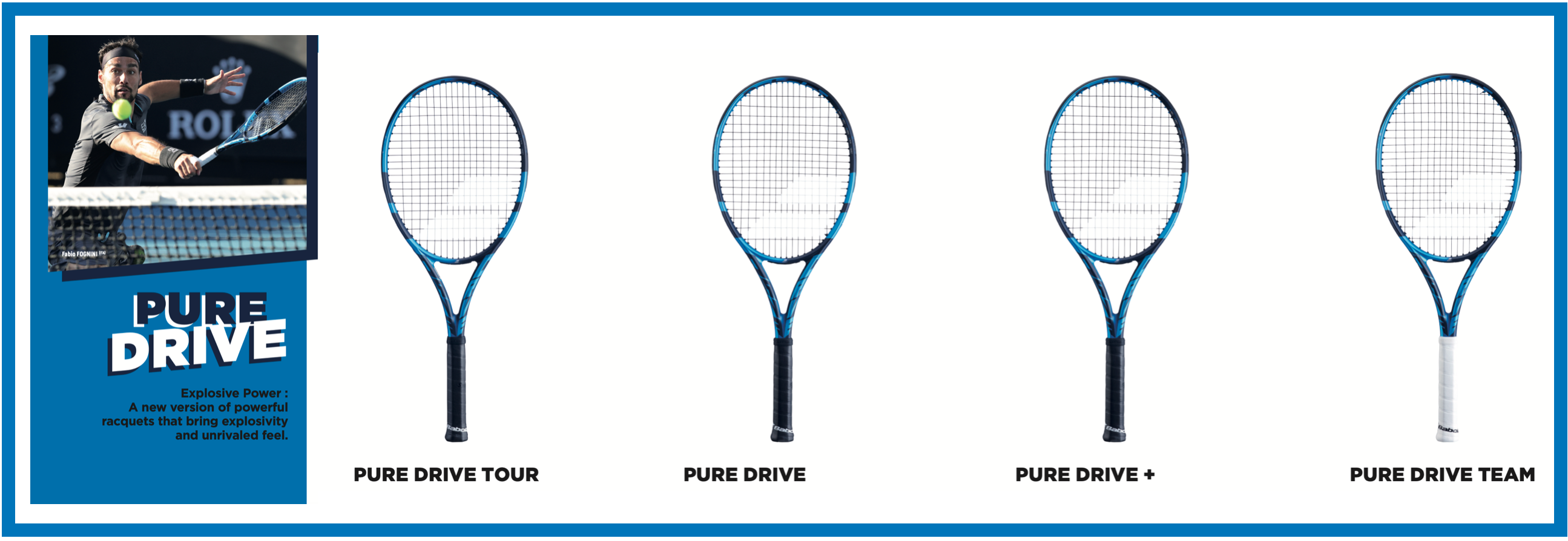 Babolat Pure Drive Racquets Racquet Point