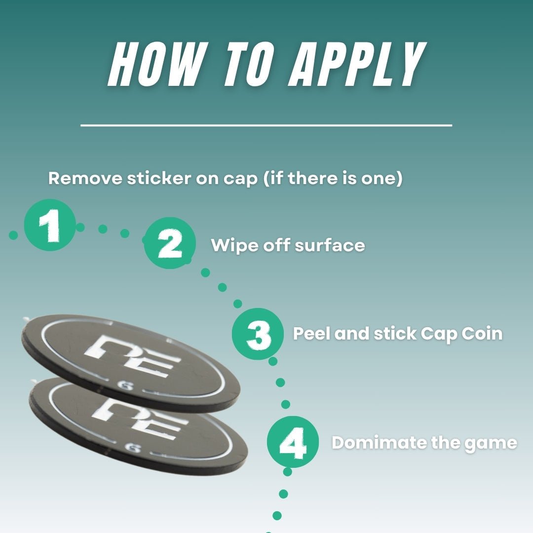 Cap Coins for Pickleball Paddle - 6g, 9g, 12g Balance Weights - Racquet Point