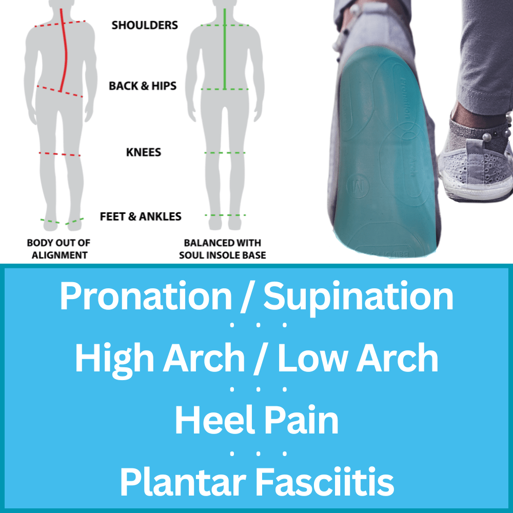 Soul Insole Instant Custom Soft Orthotic - Racquet Point