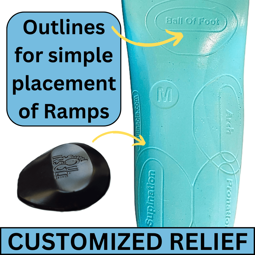 Soul Insole Instant Custom Soft Orthotic - Racquet Point